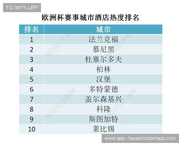 奥林匹克AI议程推动平台数据标准与国际对齐